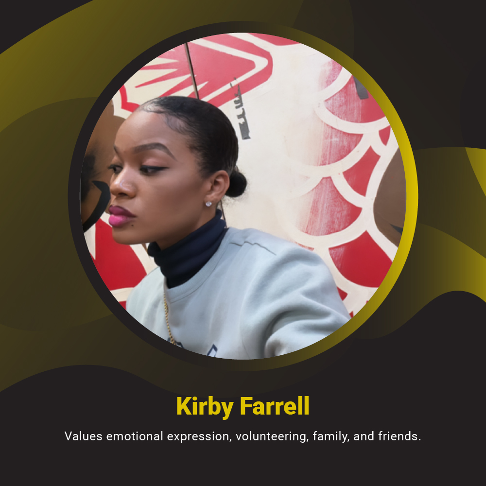 Photos of Kirby Farrell